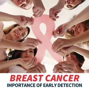 Breast Cancer Awareness Month: The Importance of Early Detection