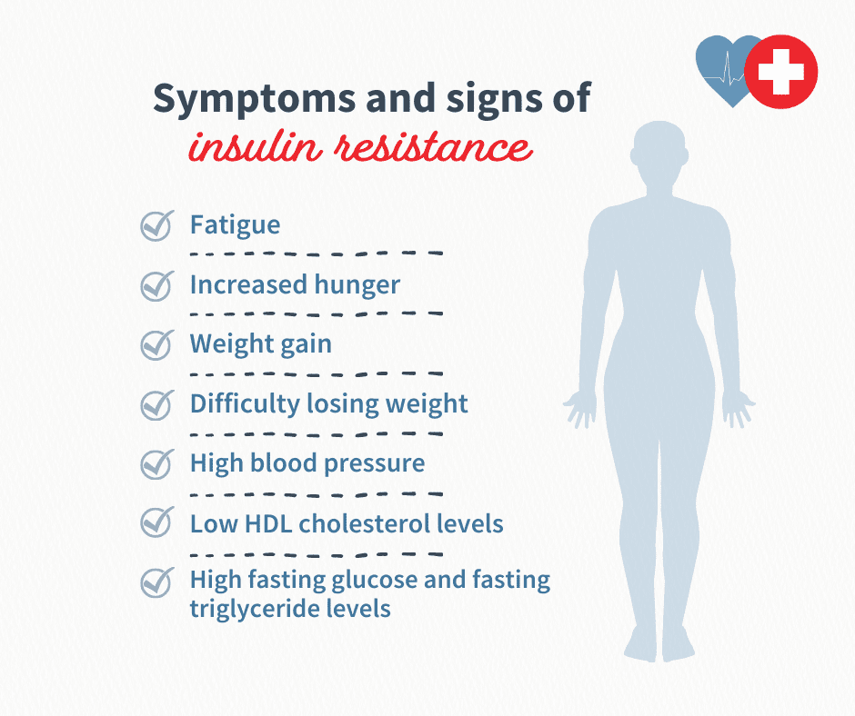 Insulin resistance symptoms